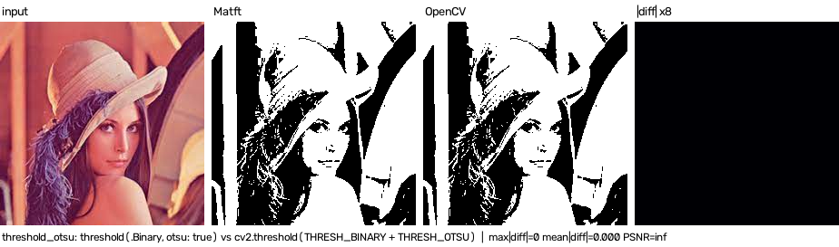 threshold otsu